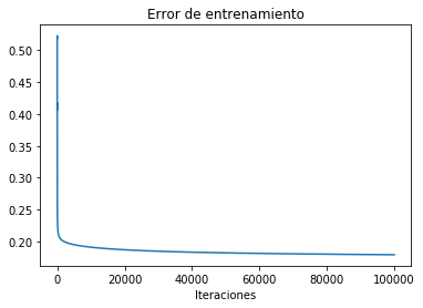 ../_images/U2.03 - Overfitting and regularization_20_1.png